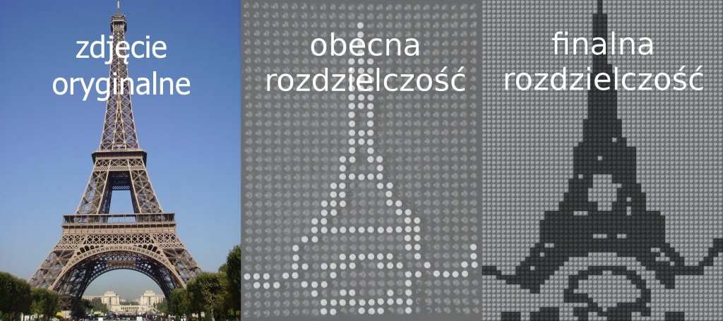 Wieża Eiffel'a przedstawiona na pinach dotykowych blindtoucha